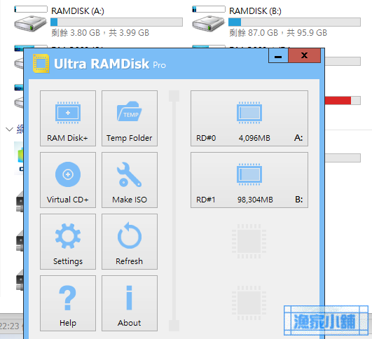 Ultra RAM Disk 96GB